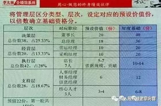 揭秘历史开奖号背后的秘密——第132期双色球深度解析