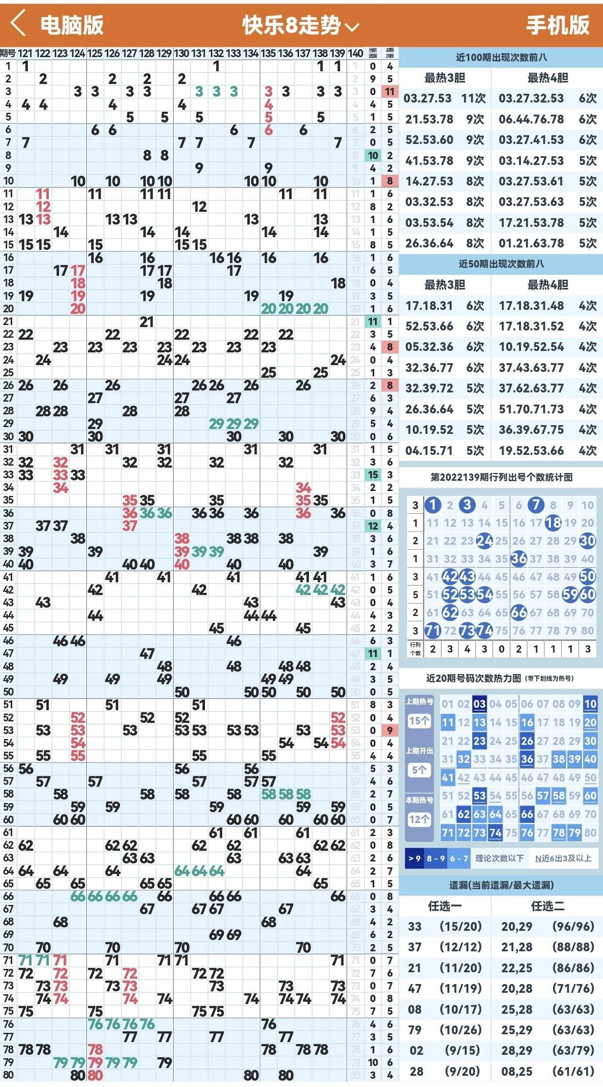 探索体彩61走势图，连线中的奥秘与策略