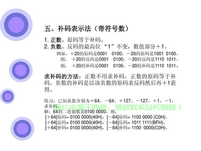 探索数字0背后的奥秘——以代码标识为例的探讨