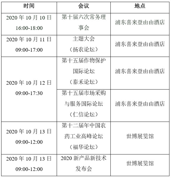 中国农药信息网与全国农业发展的紧密纽带——解析我国最新农药登记数据