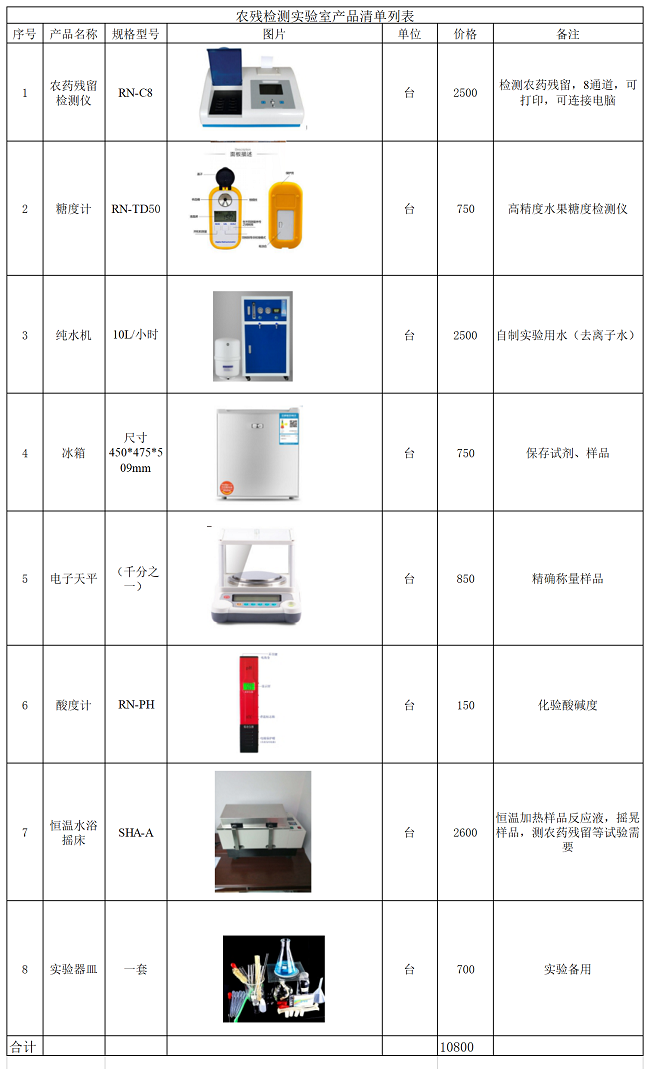 仪器信息网安装目录详解，一站式解决方案与操作指南