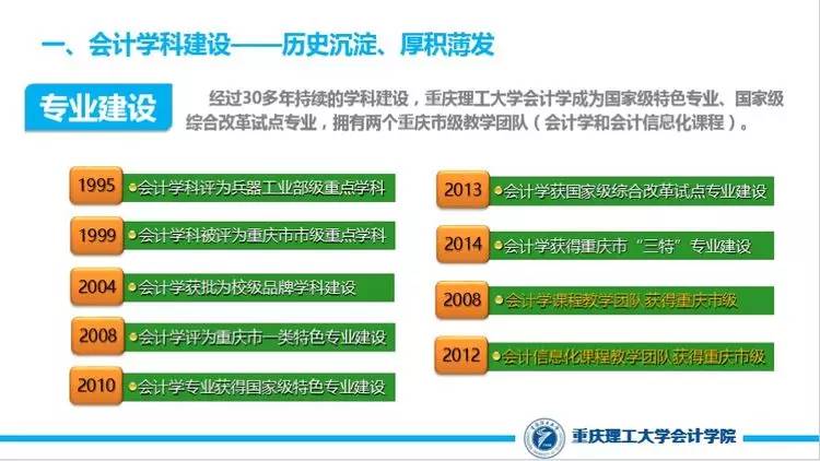 会计信息网络化的优势与挑战，探索数字化时代的财务管理革新