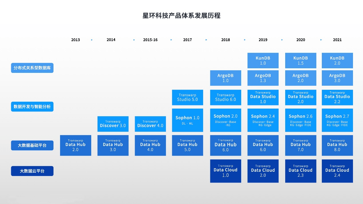 吉林省建设信息网的数字化之路，构建智慧城市的蓝图