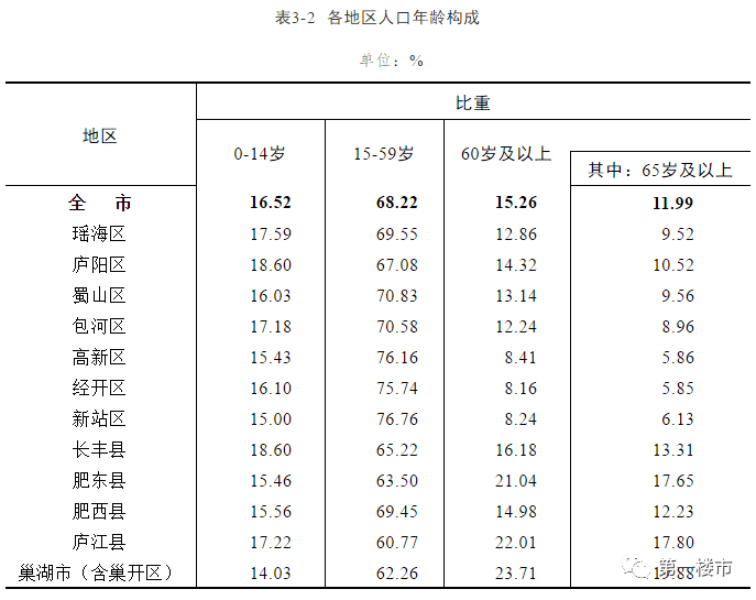 大兴信息网官网——连接信息世界的桥梁