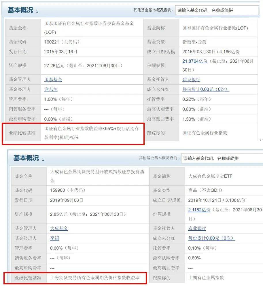 东方甄选纯债债券A怎么样，深度解析与评估