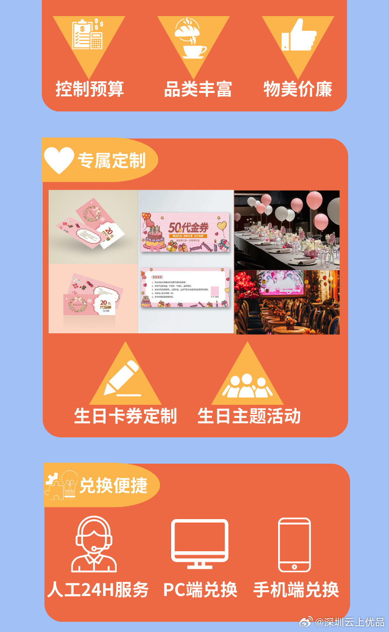 东方福利网生日卡实体店应用指南