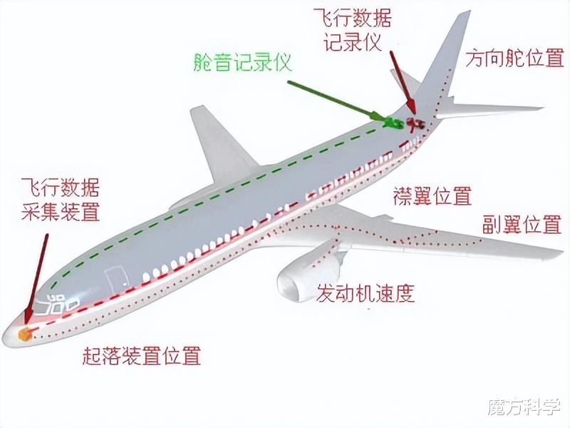 东方航空MU5734航班动态深度解析