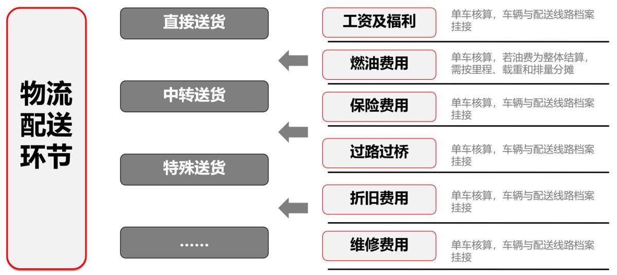 山东会计信息网——连接你我，共创数字化会计新时代