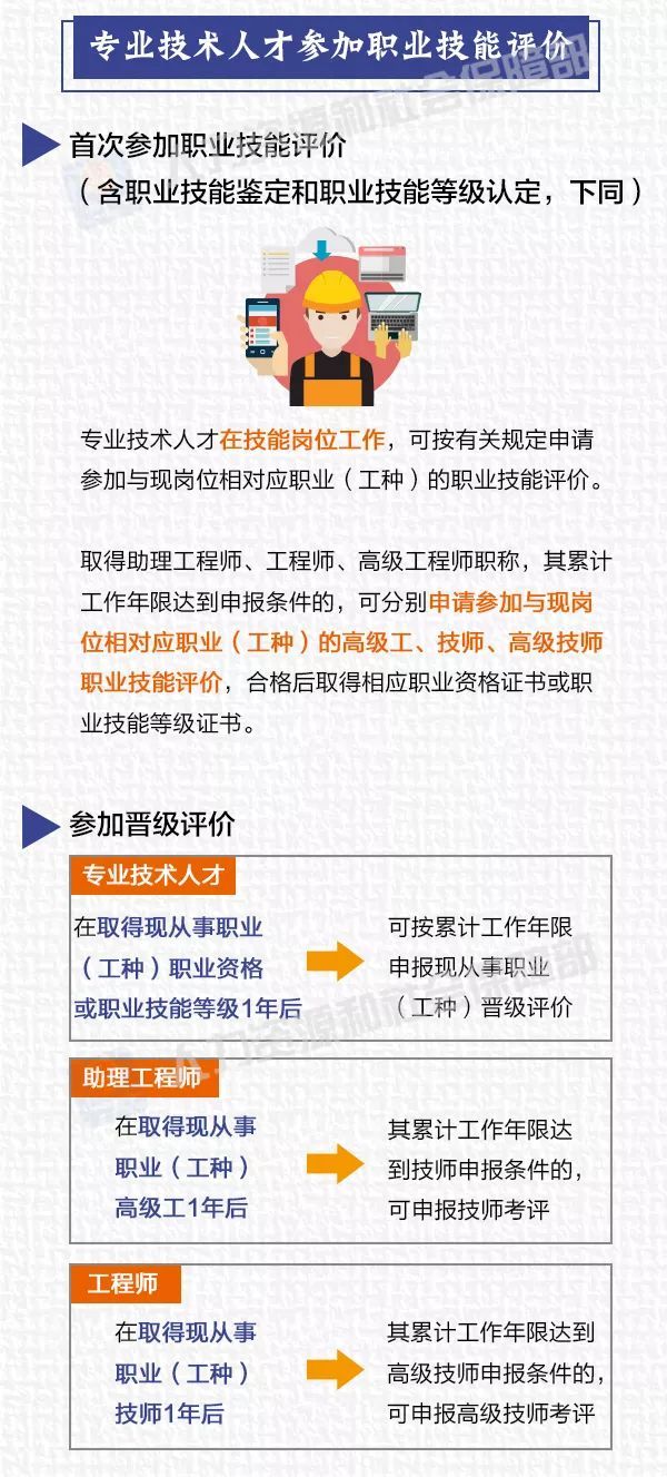 军事人才招聘网官网20XX年全新升级，打造国防领域的人才高地