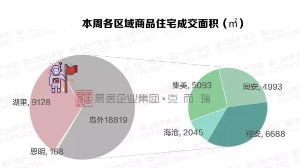 海门市二手房信息网，连接供需，助力高效交易