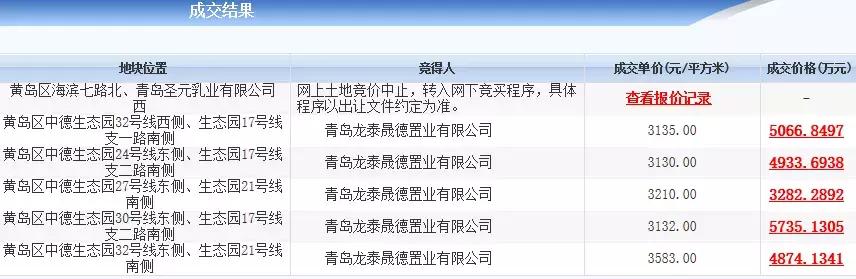 胶南信息港招聘信息网——连接企业与人才的桥梁