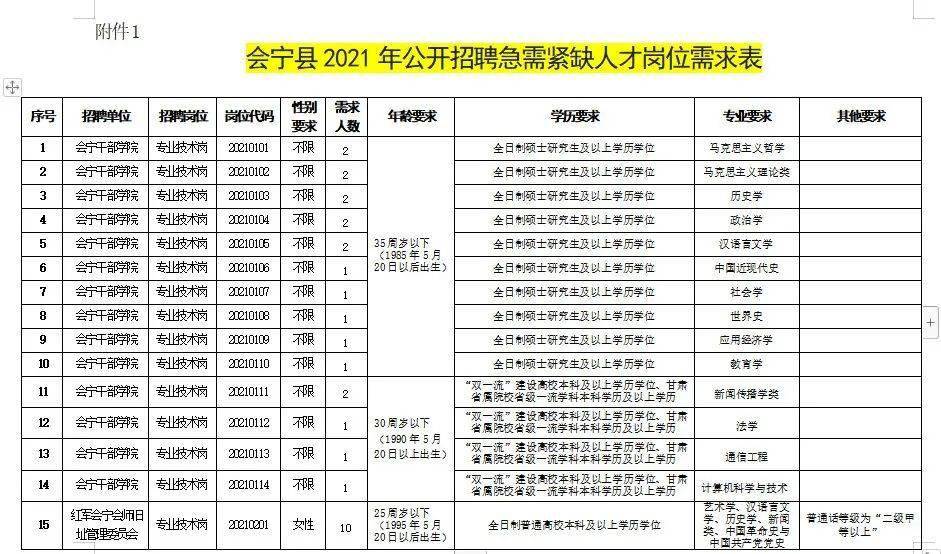 胶南信息网人才招聘网，连接企业与人才的桥梁