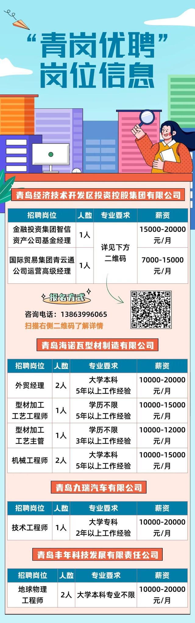 莱州招聘信息网今日最新招聘动态