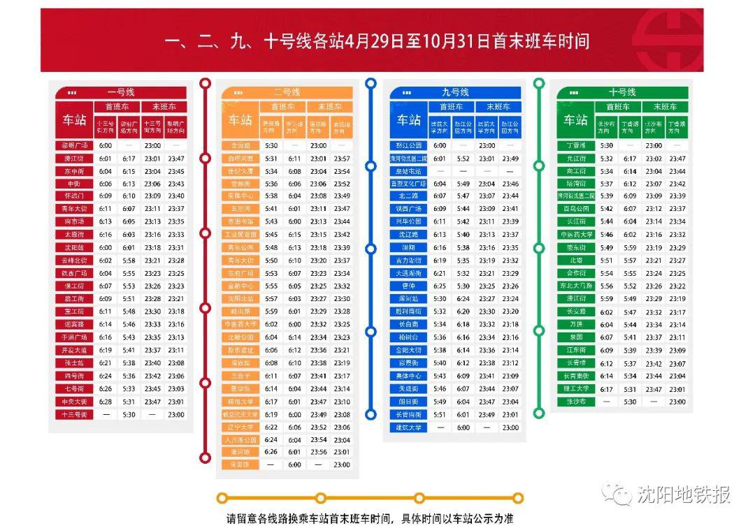 揭秘双色球，探寻2019年第一期号码的神秘面纱