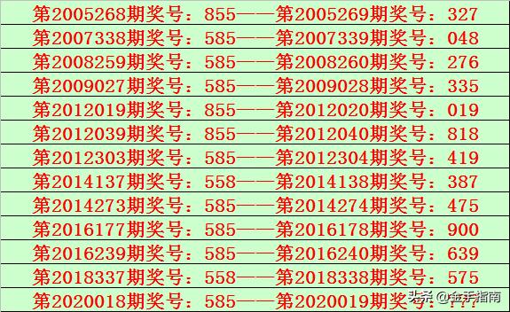 揭秘2019年第六期排列三开奖结果，幸运数字组合揭晓