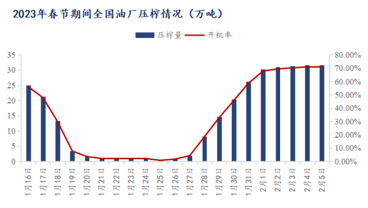 饲料行业信息网官网查询——洞悉行业动态，掌握市场先机