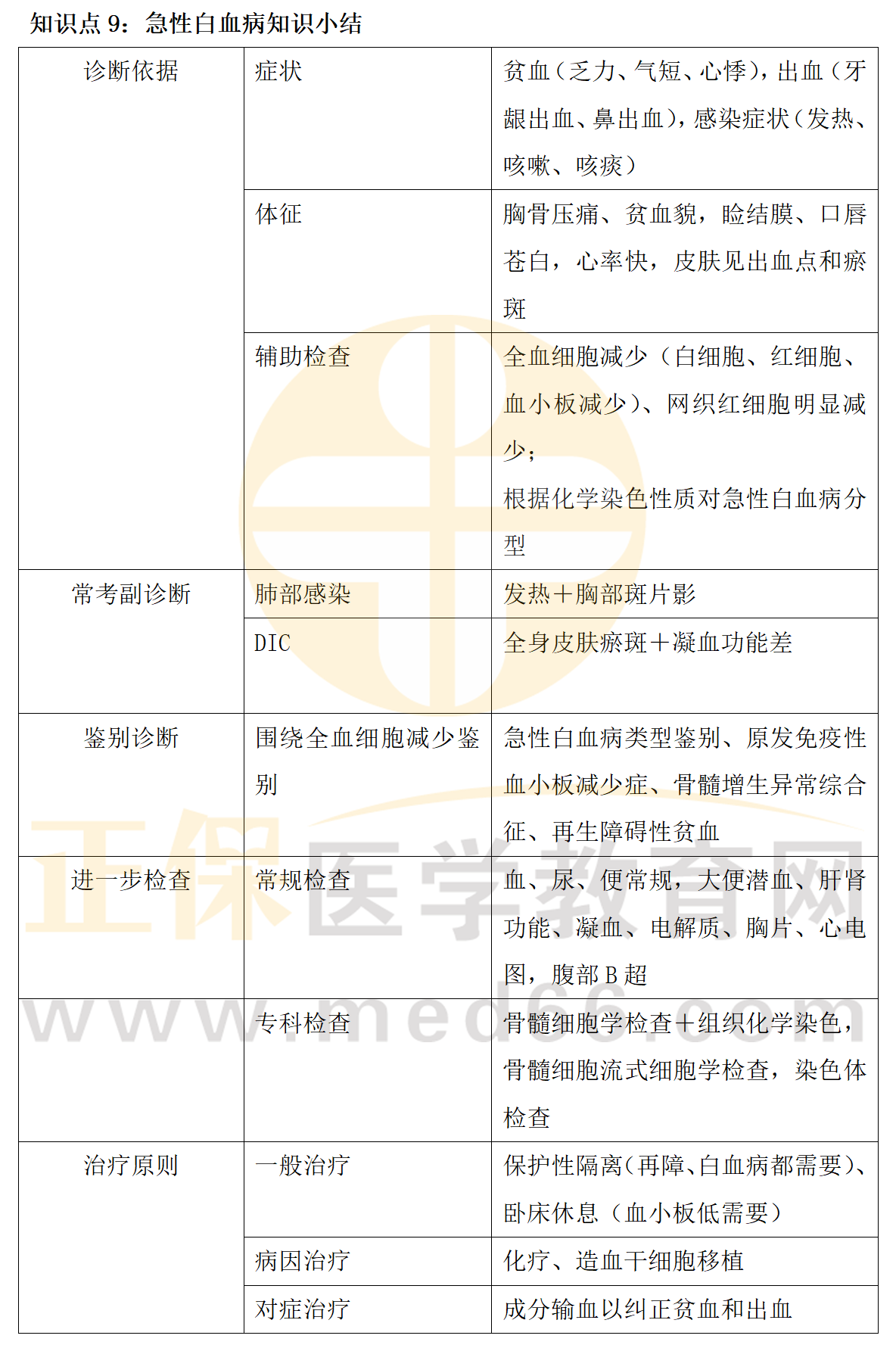 乌鲁木齐兵团考试信息网，连接知识与实践的桥梁