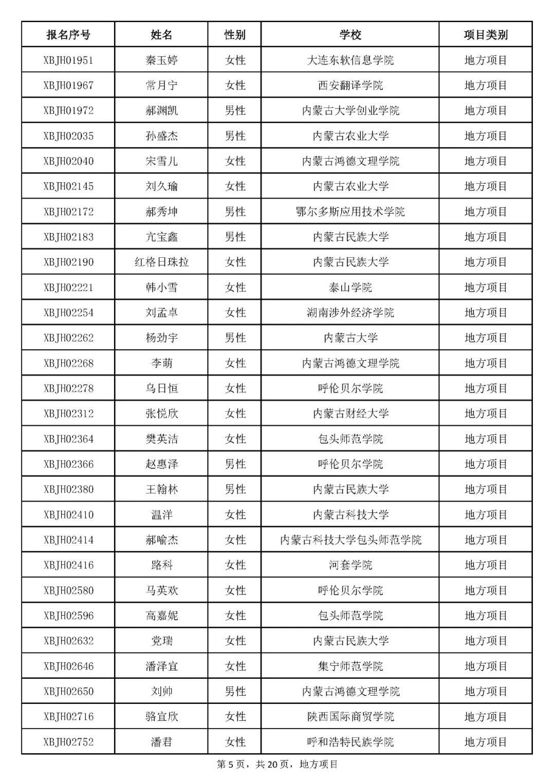 内蒙古招生信息网体检报告查询指南