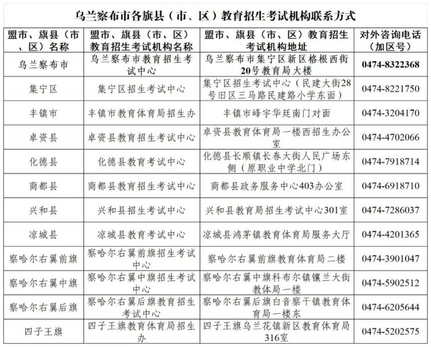 内蒙古招生信息网学业水平考试查询，一站式服务助力学子圆梦