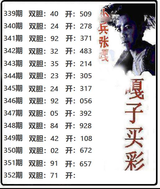 福彩3d打黑2胆必下1胆