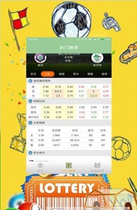 足球app竞猜世界杯