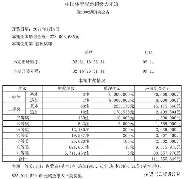 大乐透23112期开奖结果出炉