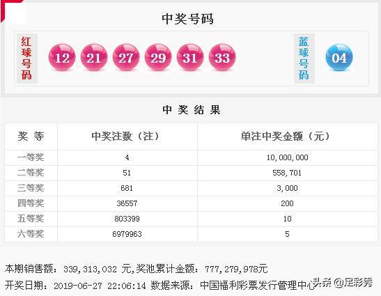 双色球46期中奖地区