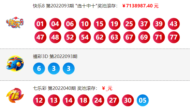 128期福利彩票中奖结果号是多少