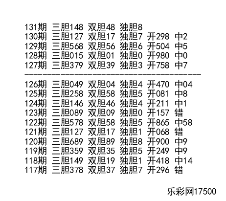 3d福彩乐彩网17500首页