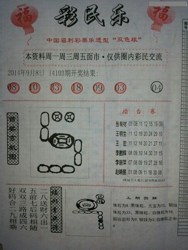 澳门最新六合开彩综合走势图表大全第302期资料解析