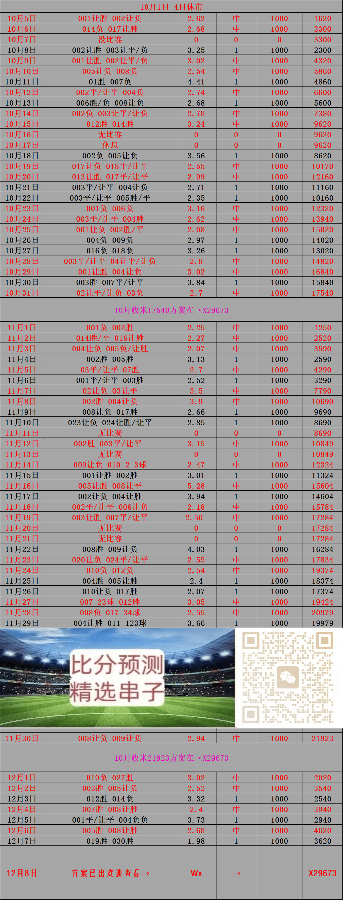 伊斯坦布vs里泽斯堡比分