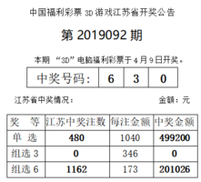 香港六福彩开奖结果