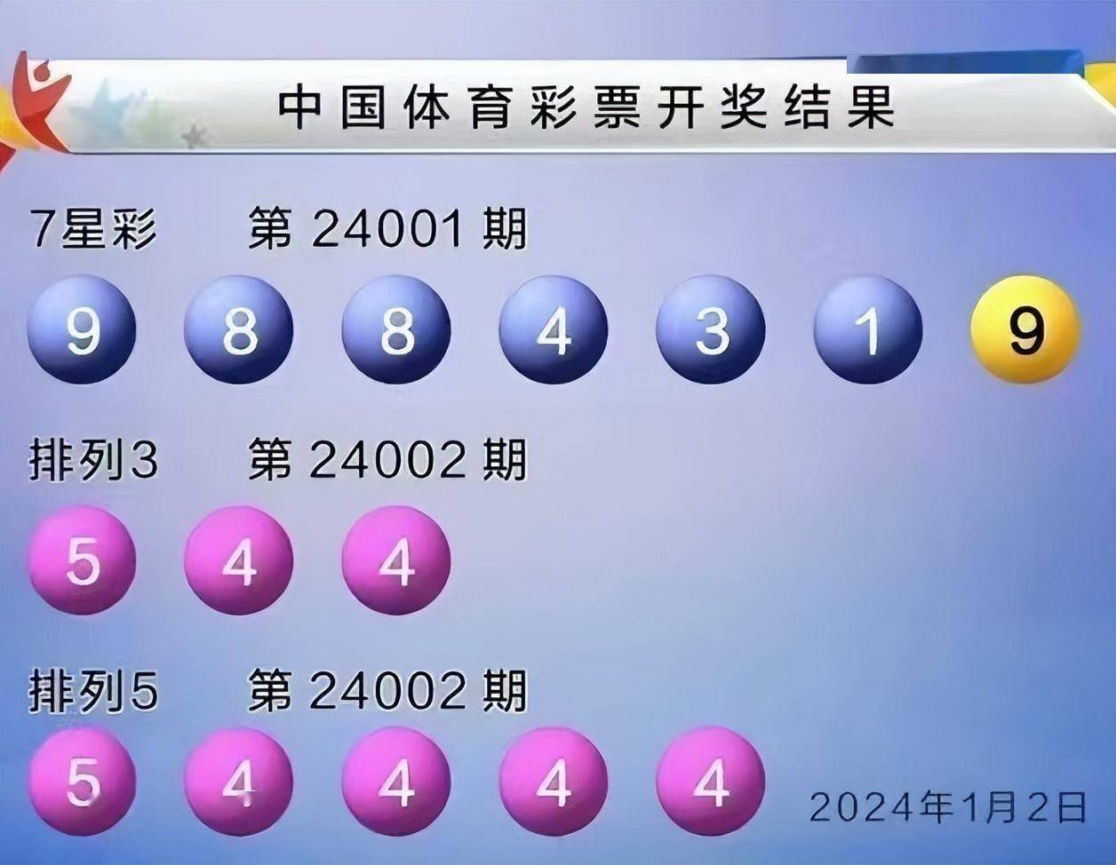 4星彩最新开奖结果