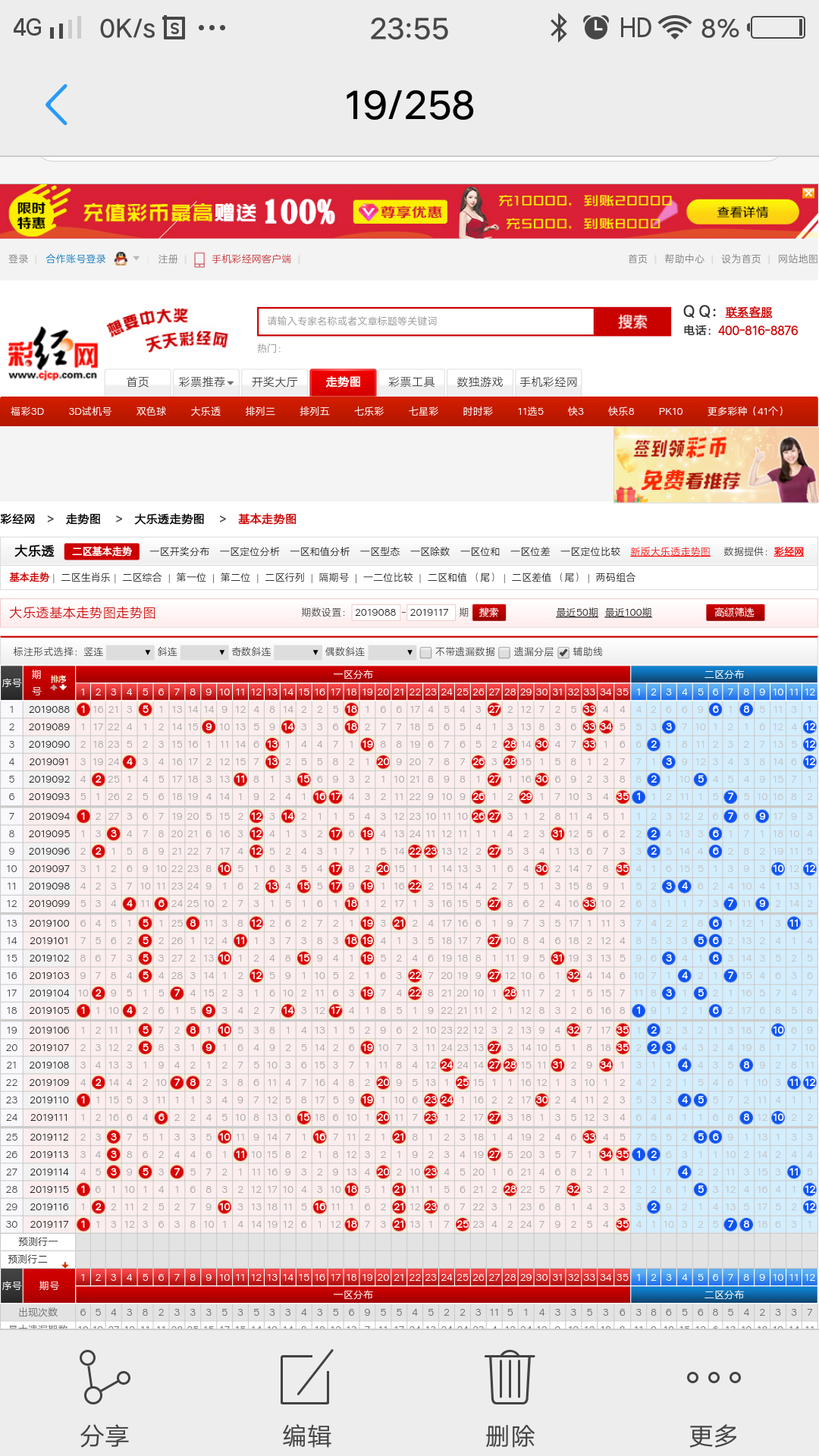 双色球新浪分析走势图