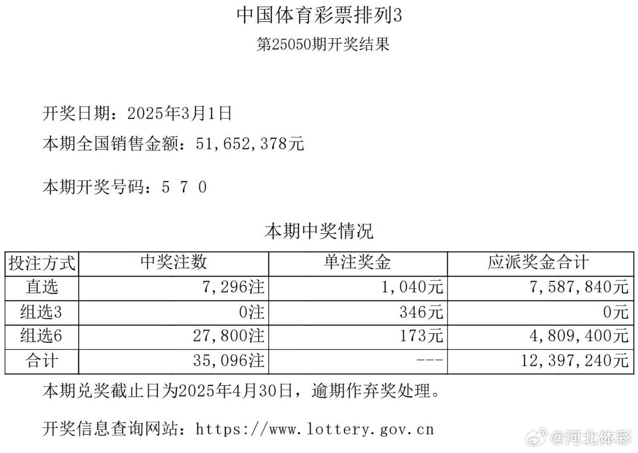 排列5开奖结果表排列五