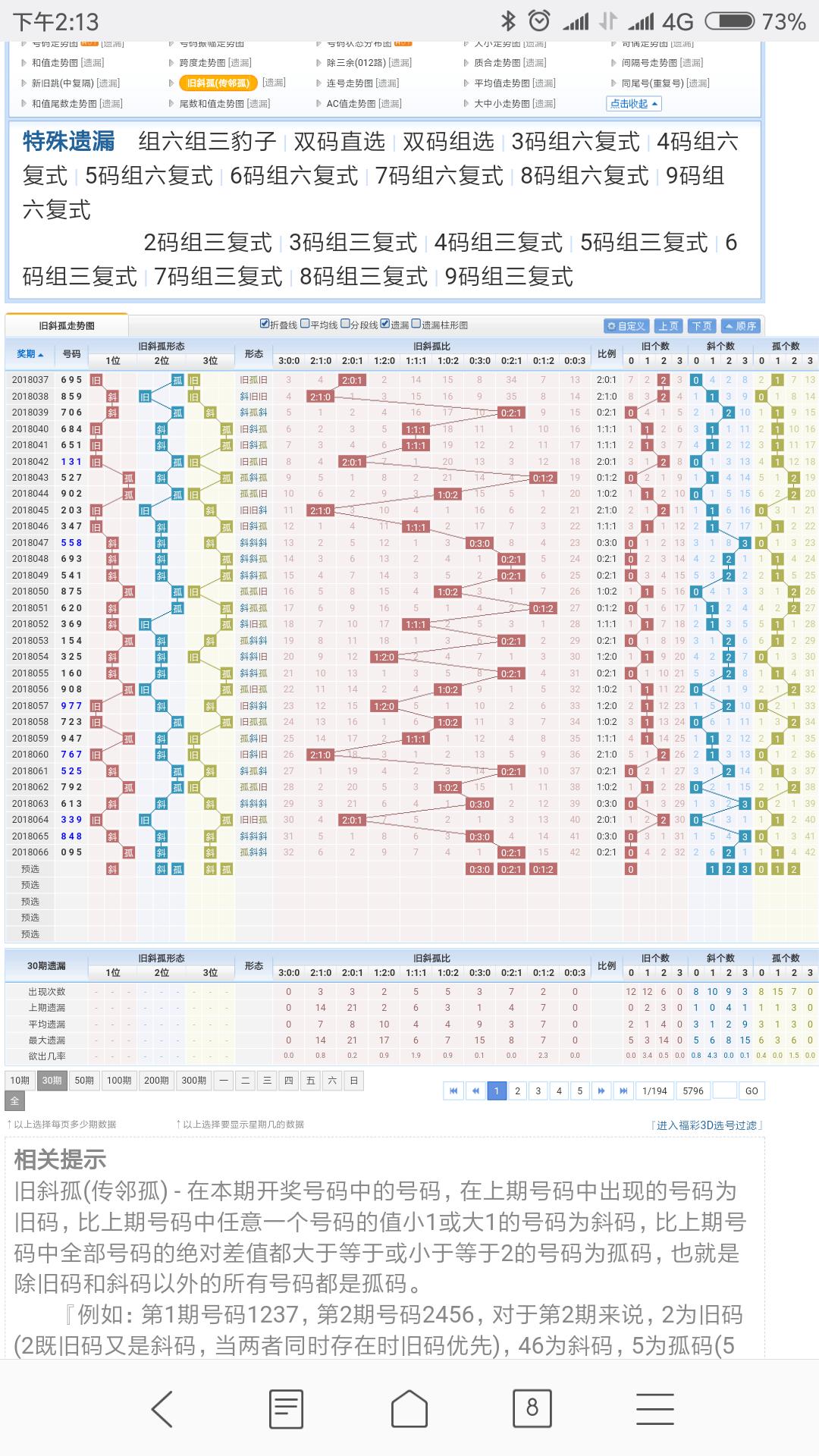双色球跳号走势图 2 连线图表