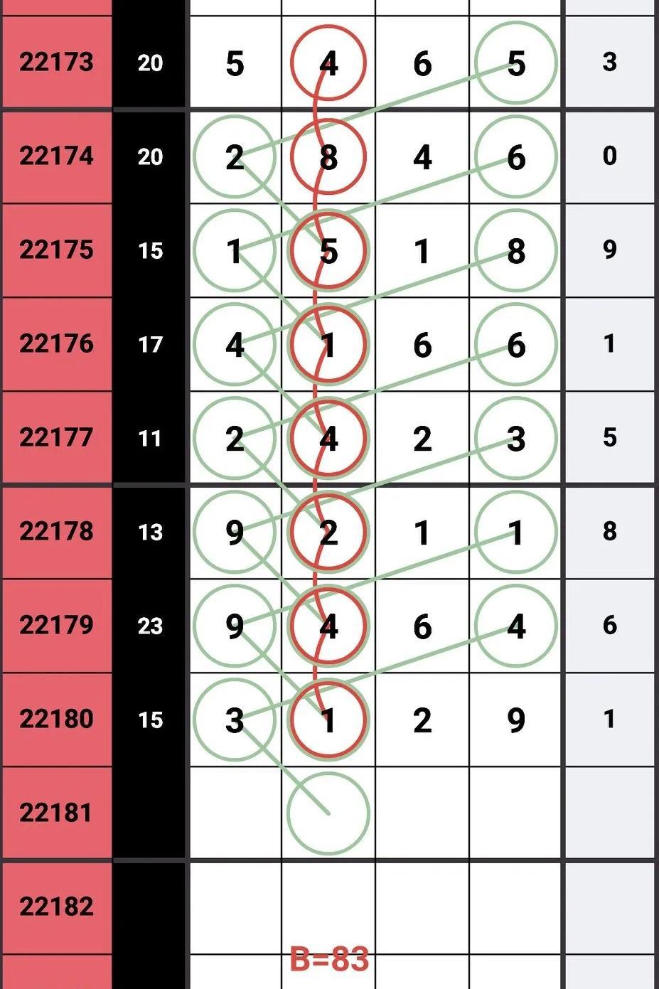 排列5机选号