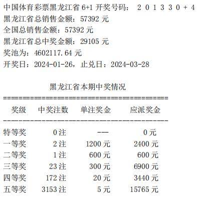 黑龙江快8开奖查询结果