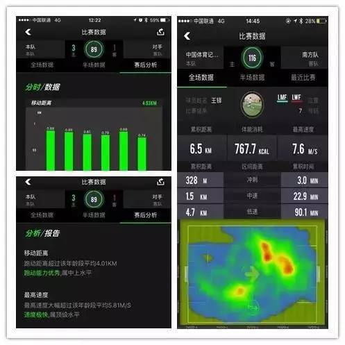 数据解析及球员状态对比