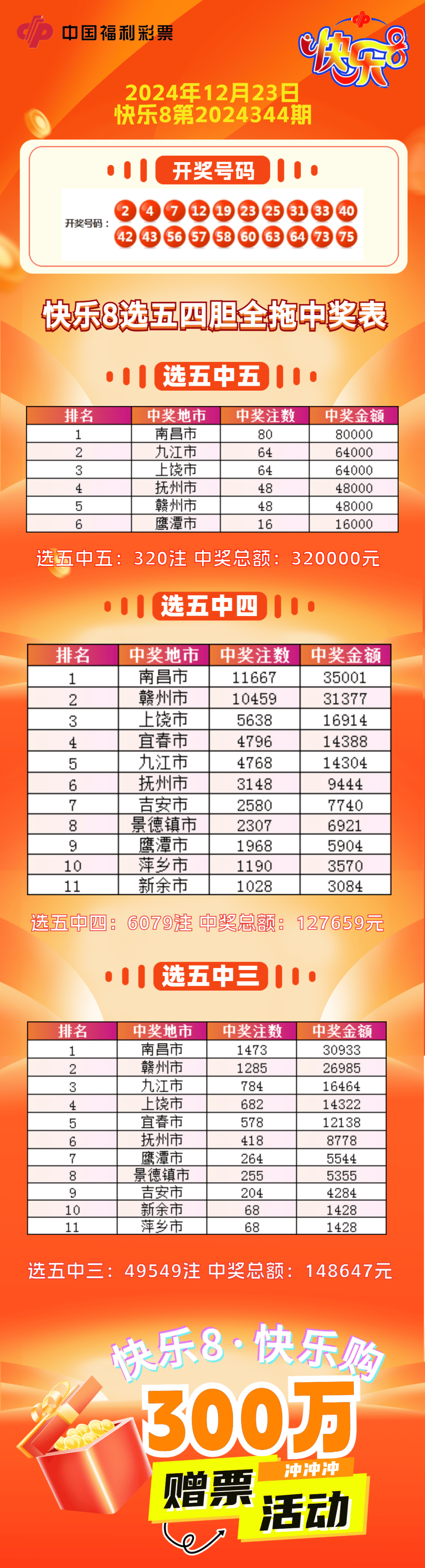 快乐8选五4胆拖5