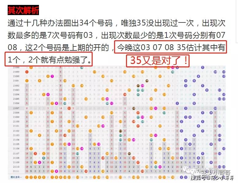 双色球今天开奖号码2021110