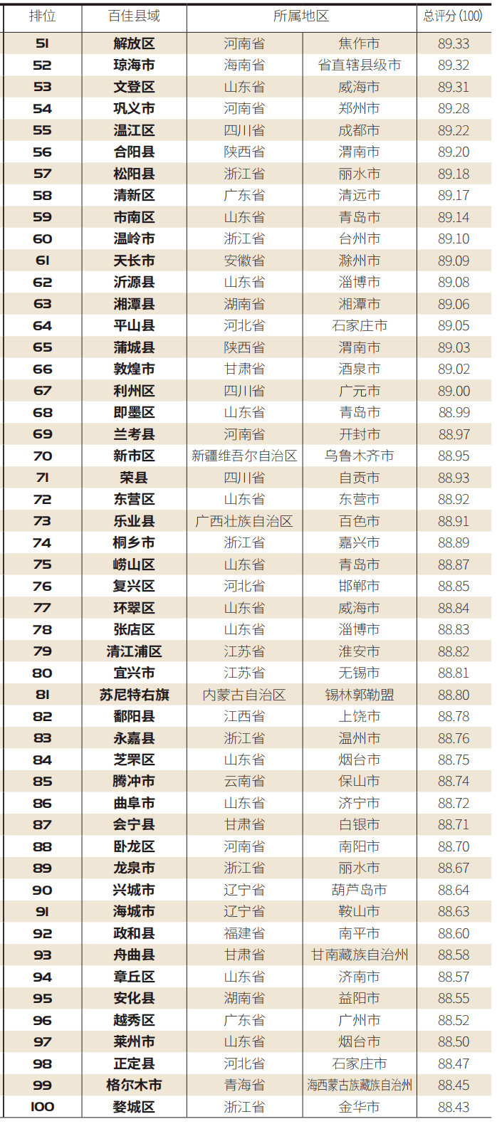 云南11选五5走势图掉原o5757cc