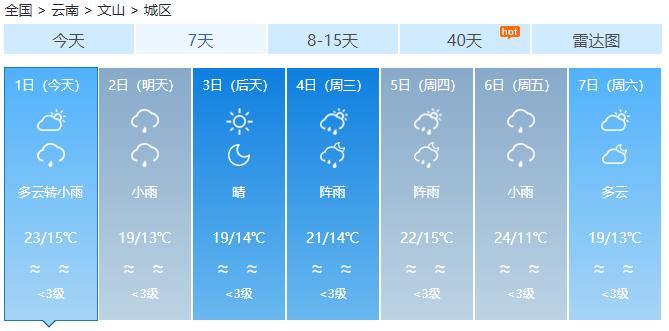 云南11月份天气温度