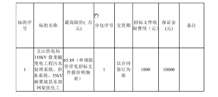 云南110kv升压站验收公示