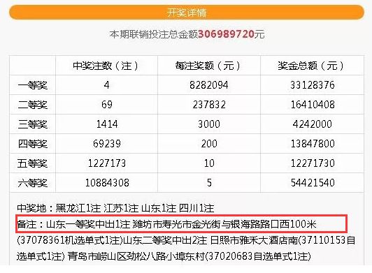 双色球开奖结果2018109