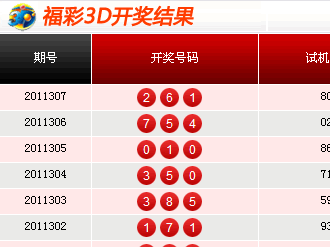 福彩3d2006年166期开奖号