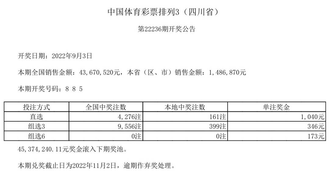 新疆体育彩票排列三销售