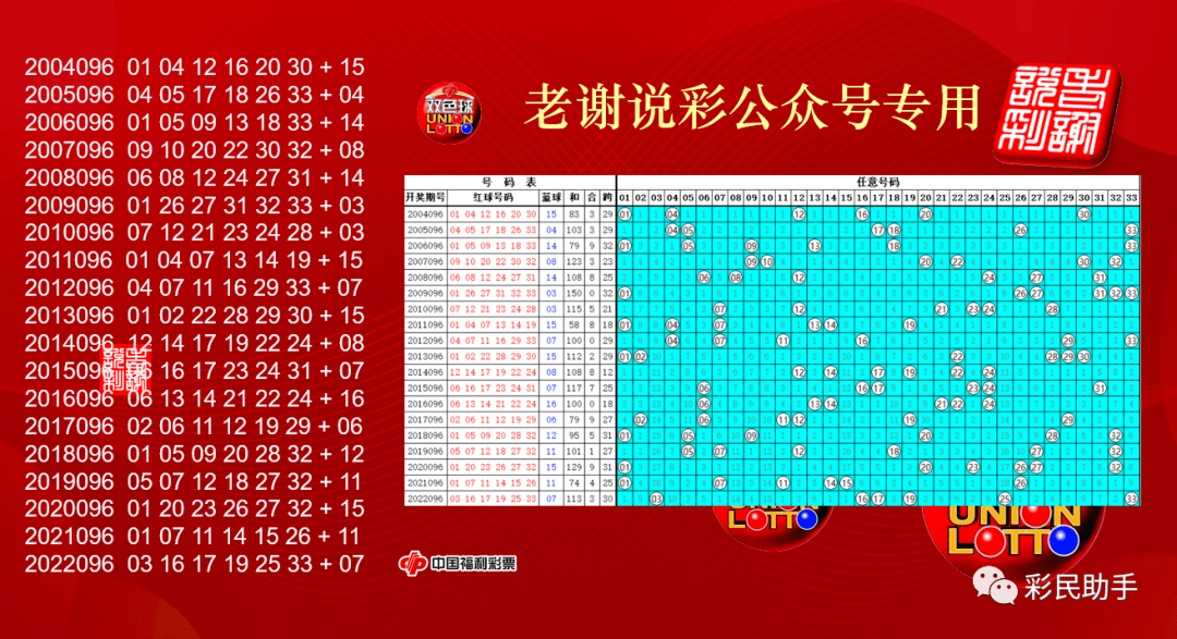 河北快三号码开奖结果