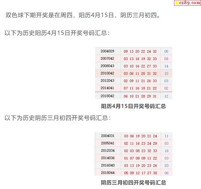 双色球2013043期开奖号码查询