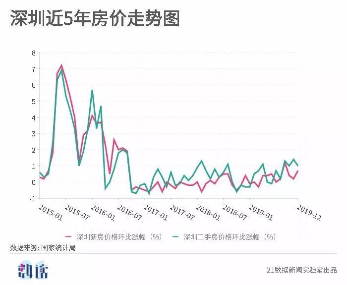 浙江风采网3d走势图中彩网